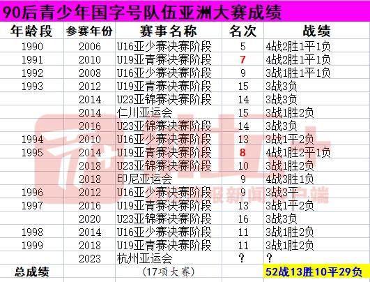 1665662377385051238.png QQ图片20221013195516.png